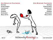 Relationship Revenge