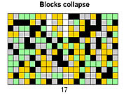 Effondrement de blocs