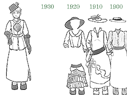 1900 ～ 1930 年代のファッション スタイルのドレスアップ