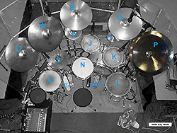 Drummerspel